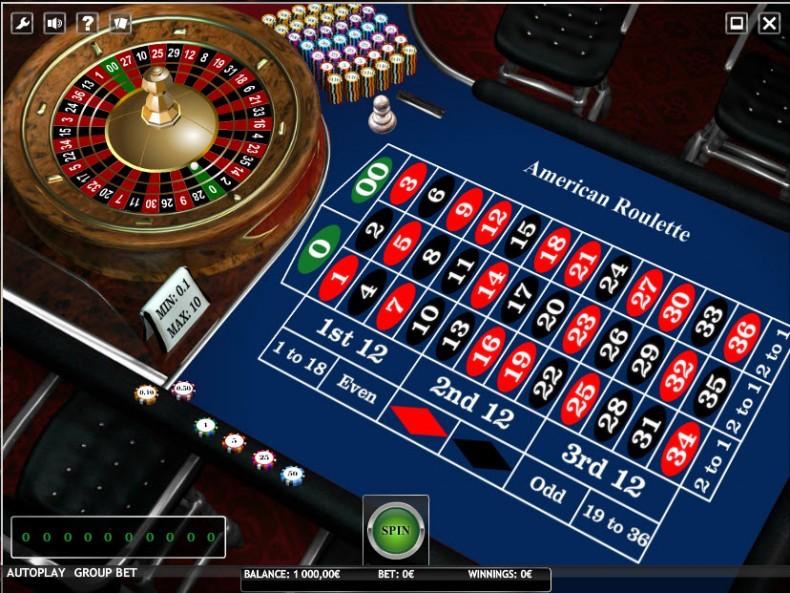 American Roulette (iSoftBet)
