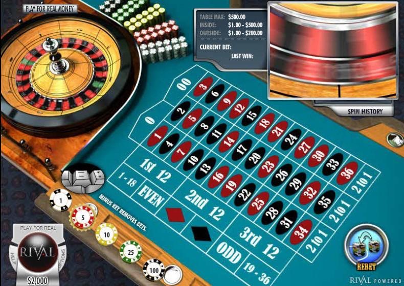 American Roulette (Rival)