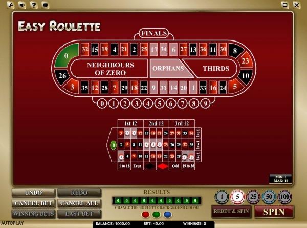 Easy Roulette (iSoftBet)