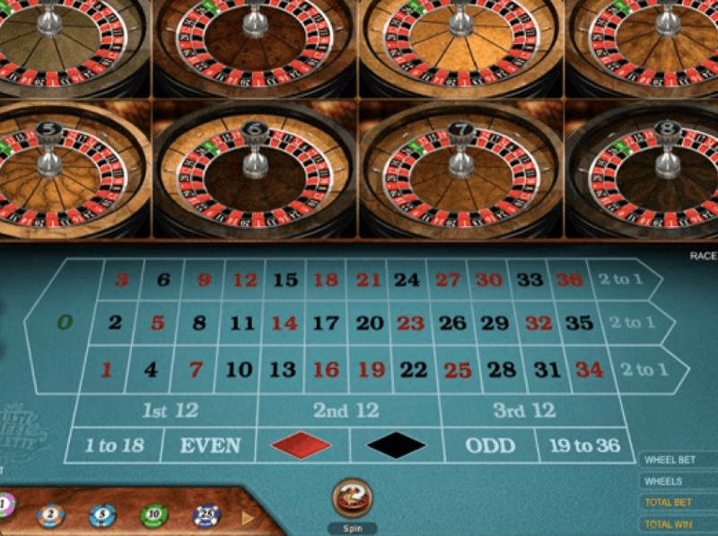 European Roulette Gold (Microgamig)
