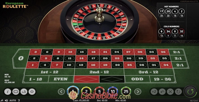 European Roulette (NetEnt)