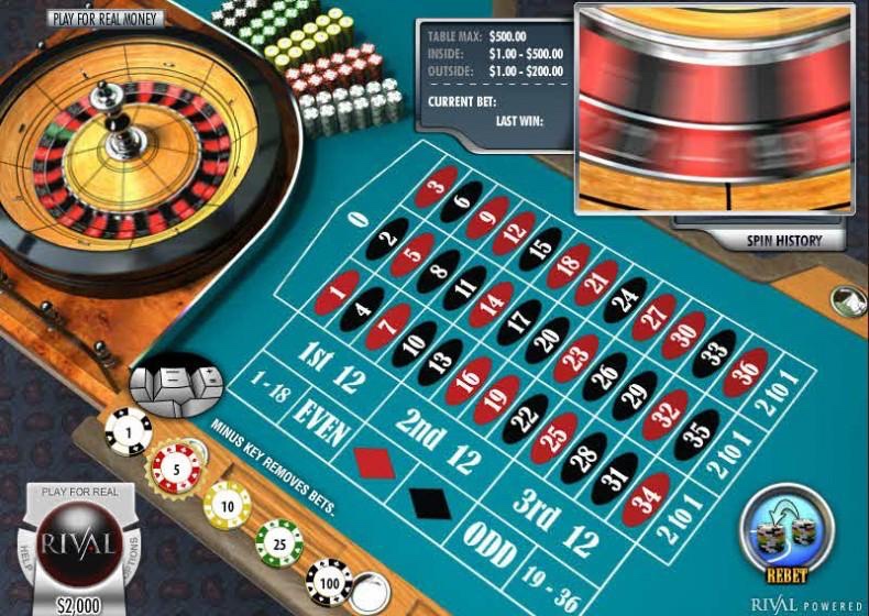 European Roulette (Rival)