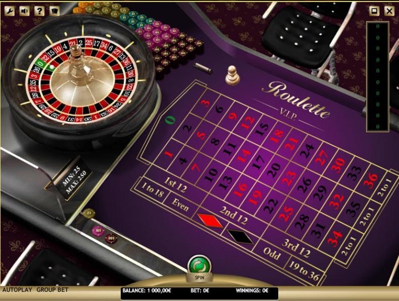 Roulette VIP (iSoftBet)