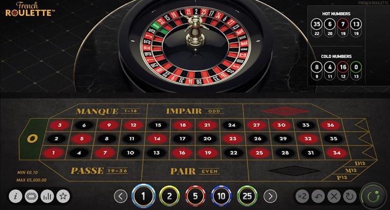 Mini Roulette (NetEnt)