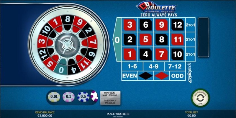 Mini Roulette (Playtech)
