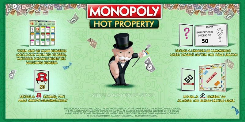 Monopoly Roulette Hot Properties