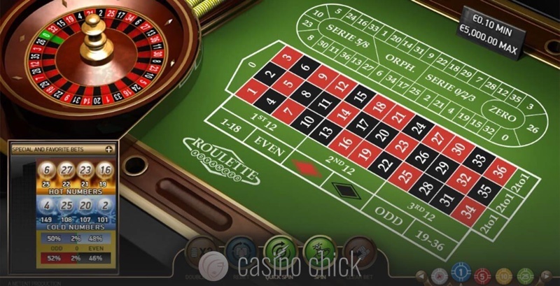 Roulette Advanced
