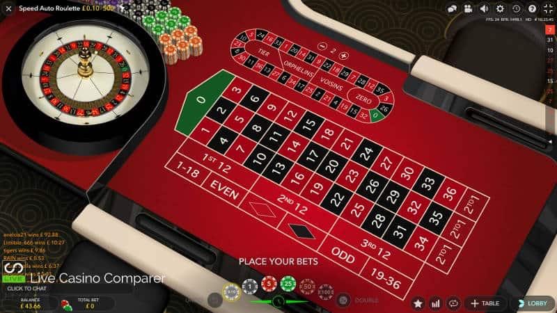 Speed Auto Roulette (Playtech)