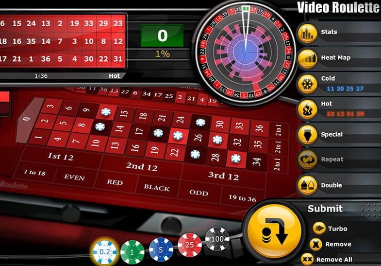 Video Roulette